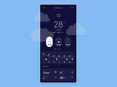 Weather Screen android android app app art artwork design designs flat illustration inspirations ios minimal mobile monogram screen ui ux weather web website