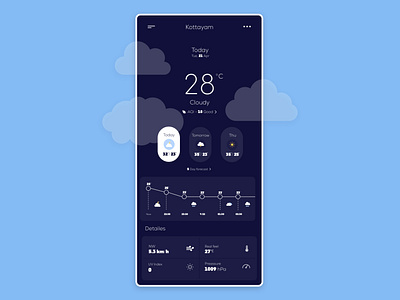 Weather Screen