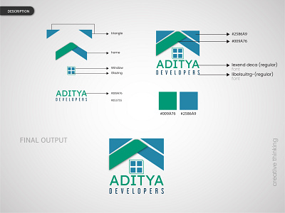 Aditya developer logo