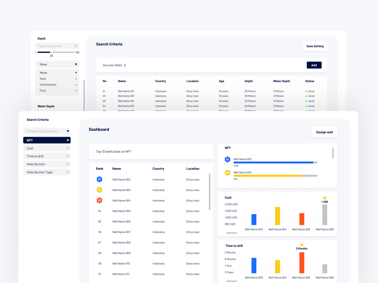 Offset Wells Analysis Dashboard Design Concepts by Noer hidayat on Dribbble