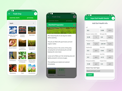 AgriTech App Farming Suggestions