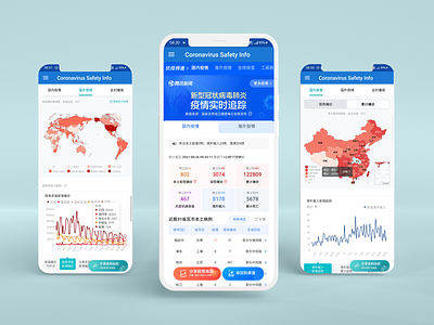 COVID Safety App China Screens android android app android app design android design app app design app ui app ux design ios ios app mobile mobile app ui ux