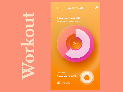 Workout Page daily ui dailyui design design thinking graphic design grid guides illustration typography ui ux workout app workout tracker