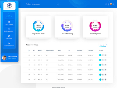 Awesome admin dashboard dashboard flight booking