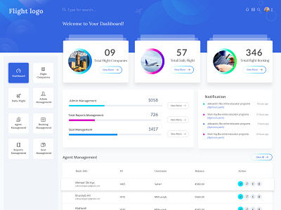 Main Dashboard flight booking icon tiket ui