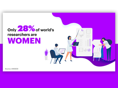 Accenture Womens Day  Facebook  Infographic