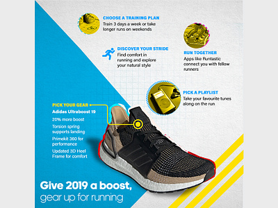 Adidas Ultraboost infographics