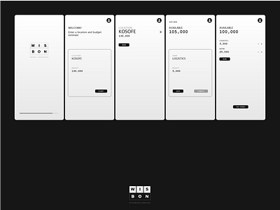 WISBON Market Organizer - Mobile App app design dribbble marketing typography ui ux