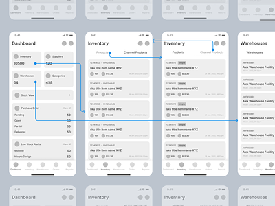 Wireframe for Inventory App