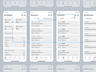 Wireframe for Inventory App