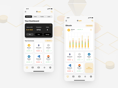 Crypto Dashboard Mobile UI