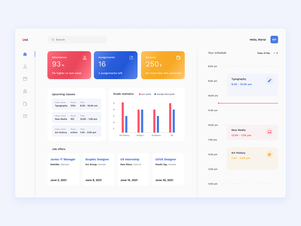 University Dashboard designs, themes, templates and downloadable ... image.