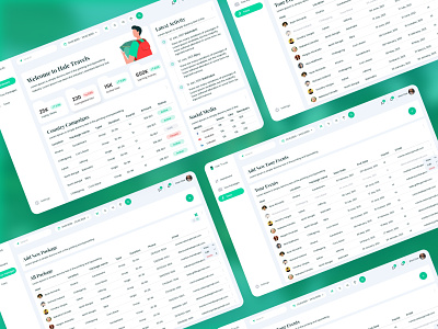 Travel Dashboard admin template card chart dashboard dashboard green dashboard ui design simple admin panel template travel travel agency admin template travel dashboard travel dashboard template travelling ui ui blue ui design uiux