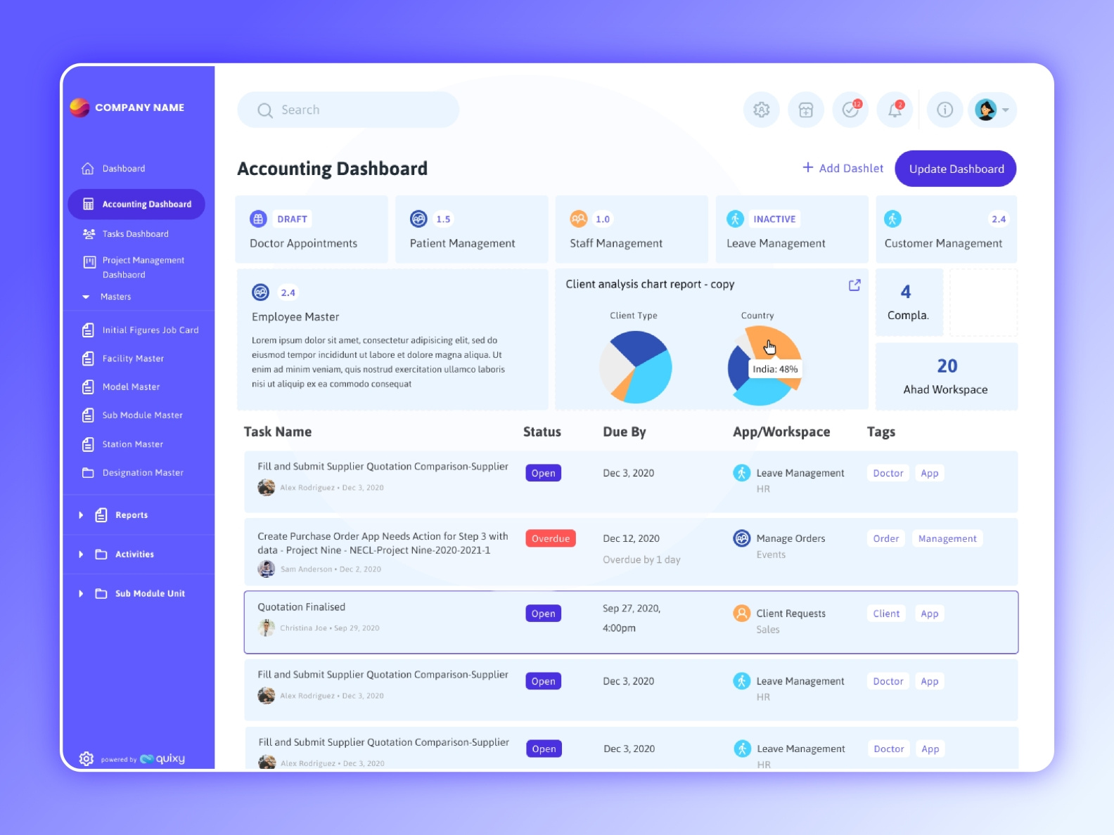 Project Managment dashboard -Accounting Screen V1.0 by Istiak Ahmed on ...
