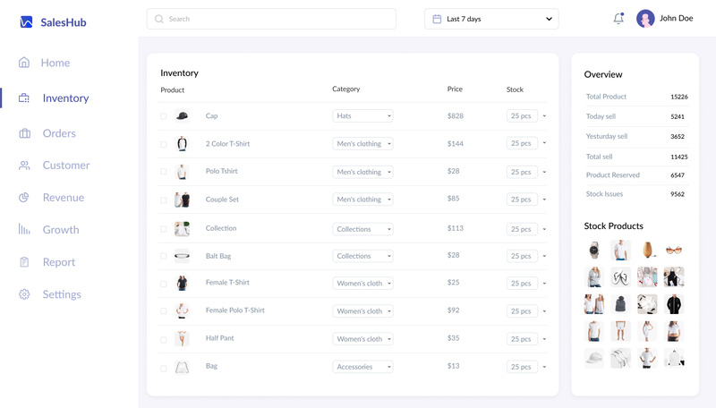 Inventory Management system - Home Page by Istiak Ahmed on Dribbble