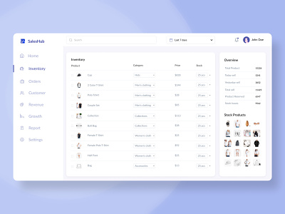Inventory Management system admin b2b clean dashboard data design import inventory istiak ahmed light product product management project management system saas software system ui upload web web application