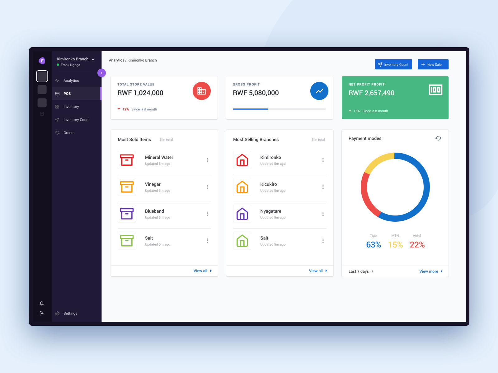 Web dashboard by Frank Ngoga on Dribbble