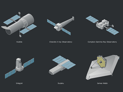 Space Observatories isometric observatories science space telescope