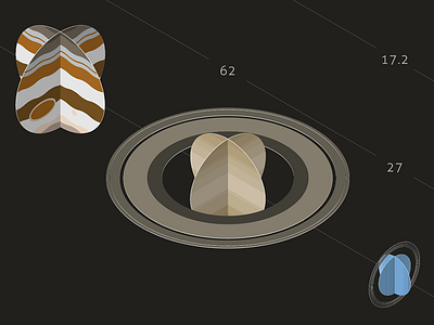 The Solar System, Infographic infographic isometric jupiter planets saturn solar system