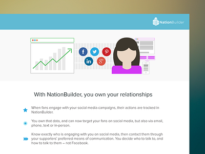 NationBuilder's Entertainment Keynote design graphic design icon iconography illustration keynote layout media nationbuilder power point slide social