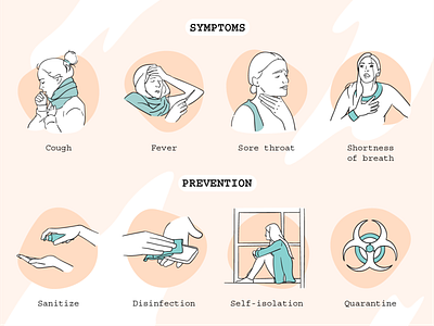 COVID-19 Icons Part 2 breath corona coronavirus cough covid 19 disinfect fever health icon icon design icon designs iconography illustration illustrator prevention quarantine sanitize self isolation sore throat symptoms