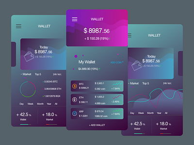 E Wallet Design Concept