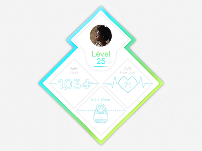 DailyUI - 006 - User profile