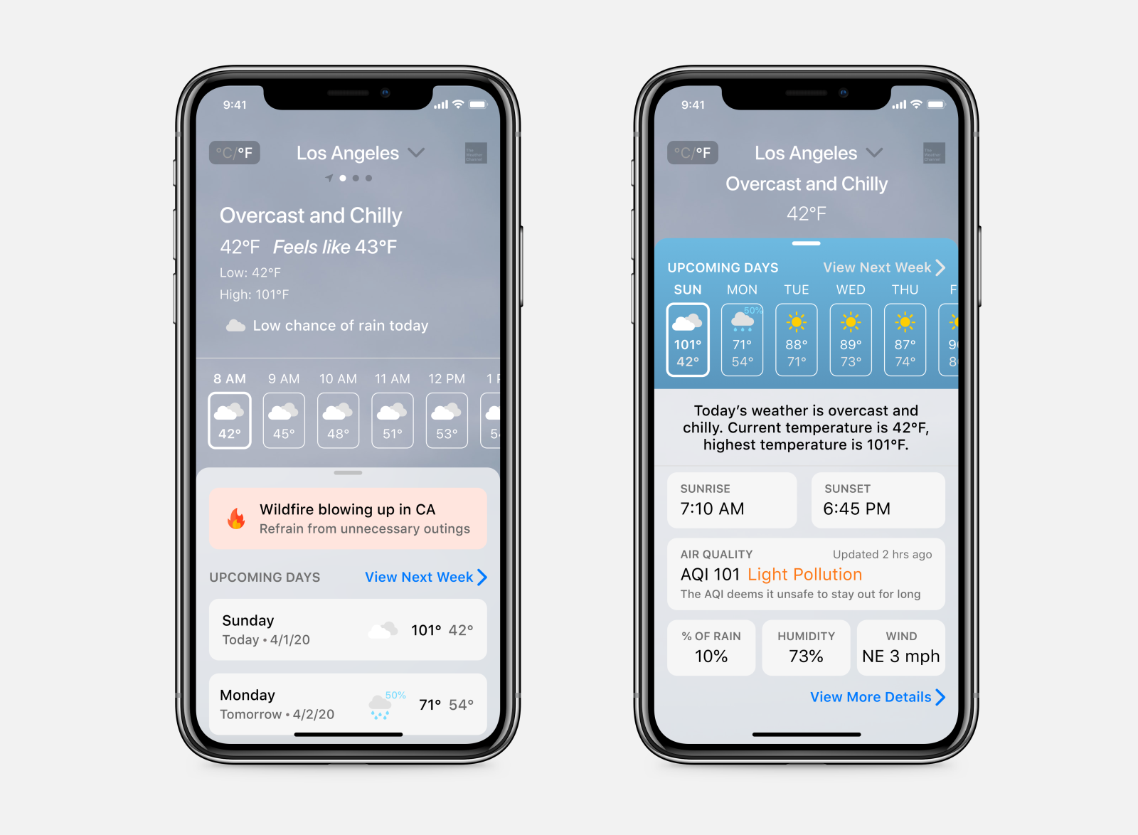 iOS Weather App Redesign by Jack Lo on Dribbble