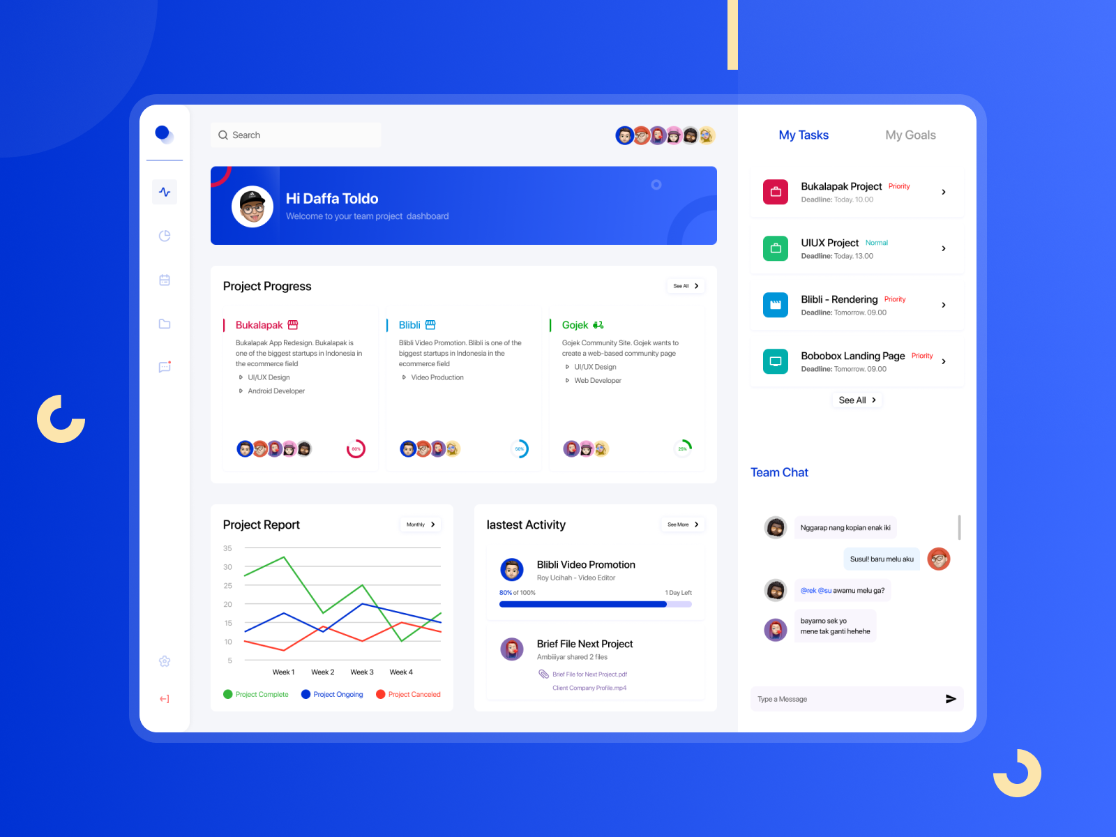 Task & Project Management Dashboard by Daffa Toldo👽 on Dribbble