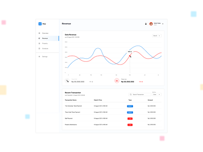 POW - Property Owner Dashboard - Revenue clean dashboard design logo ui ui design uiux user interface ux