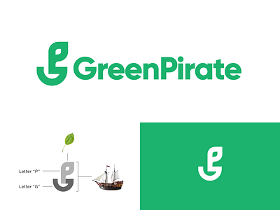 Green Pirate branding design green logo greenpeace logo monogram monogram logo pirate rebrand rebranding typography