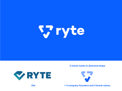 Ryte | Identity redesign branding design identitydesign logo logo design logodesign simple typography