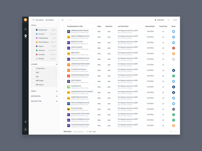 AfterShip - After login Tracking Page color dashboard export filter flat form import table tracking ui ux