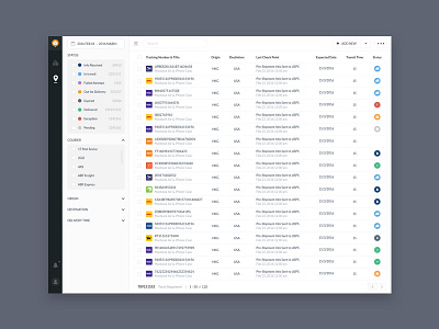 AfterShip - After login Tracking Page color dashboard export filter flat form import table tracking ui ux