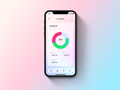 Statistics - Daily UI #66