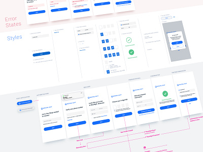 Designing a wireframe button errors guidelines layers login logout mobile oauth payment permission pin process sign in sign up simple styles ui ux web wireframe