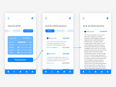 Car Review Application (2/2) app mobile mobile app ui ux