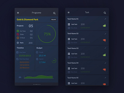 Project Management App 01 app budget graph infographic management progress project task timeline