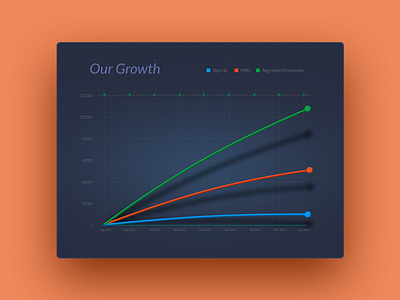 Infographic Line Chart