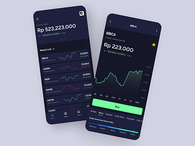 Dark Mode - Stock App app app design bitcoin dark green home screen investment investment app mobile mobile apps stock stock market ui ui design uiux ux wallet
