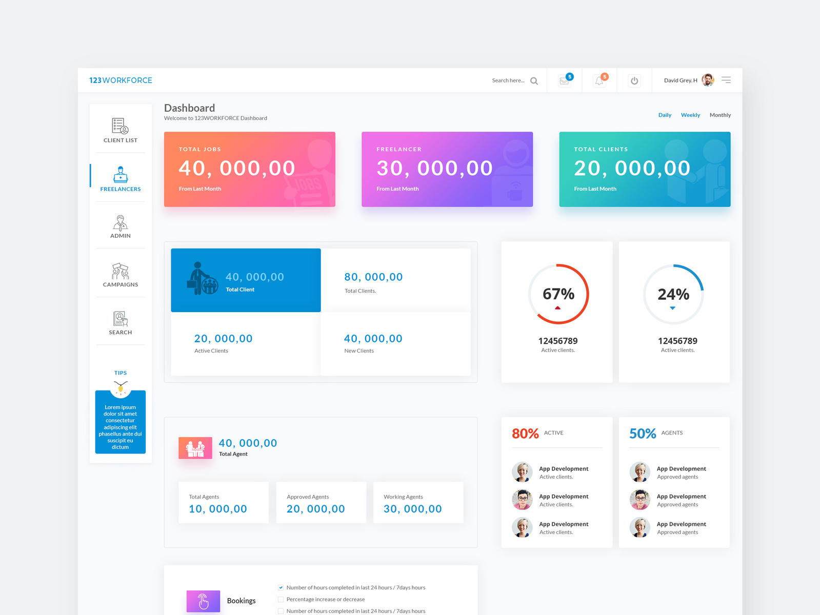 Dashboard Overview Page Ui By Saiful Miah On Dribbble