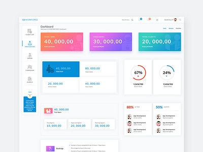 Dashboard Overview Page Ui