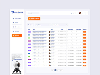 Dashboard Support Page