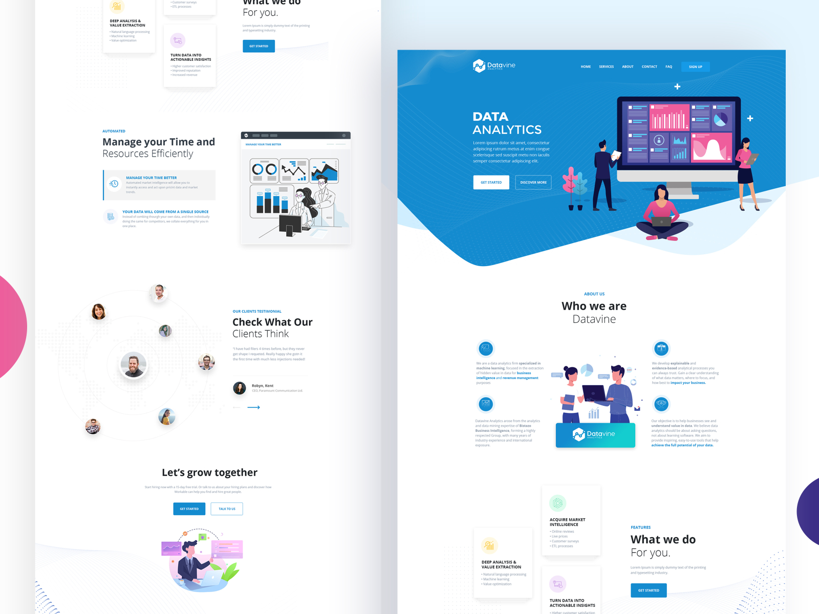 Data Analysis Website Design By Saiful Miah For Creativepeoples On Dribbble