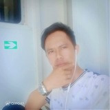 Oggy Vector Studio