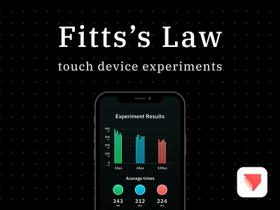Fitts's Law touch device experiments animation app clean dailyui design fitts flat illustration ios law minimal mobile protopie5.0 simple typogaphy ui ux vector