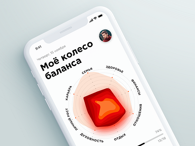 Balance app design interface ios mobile app ui