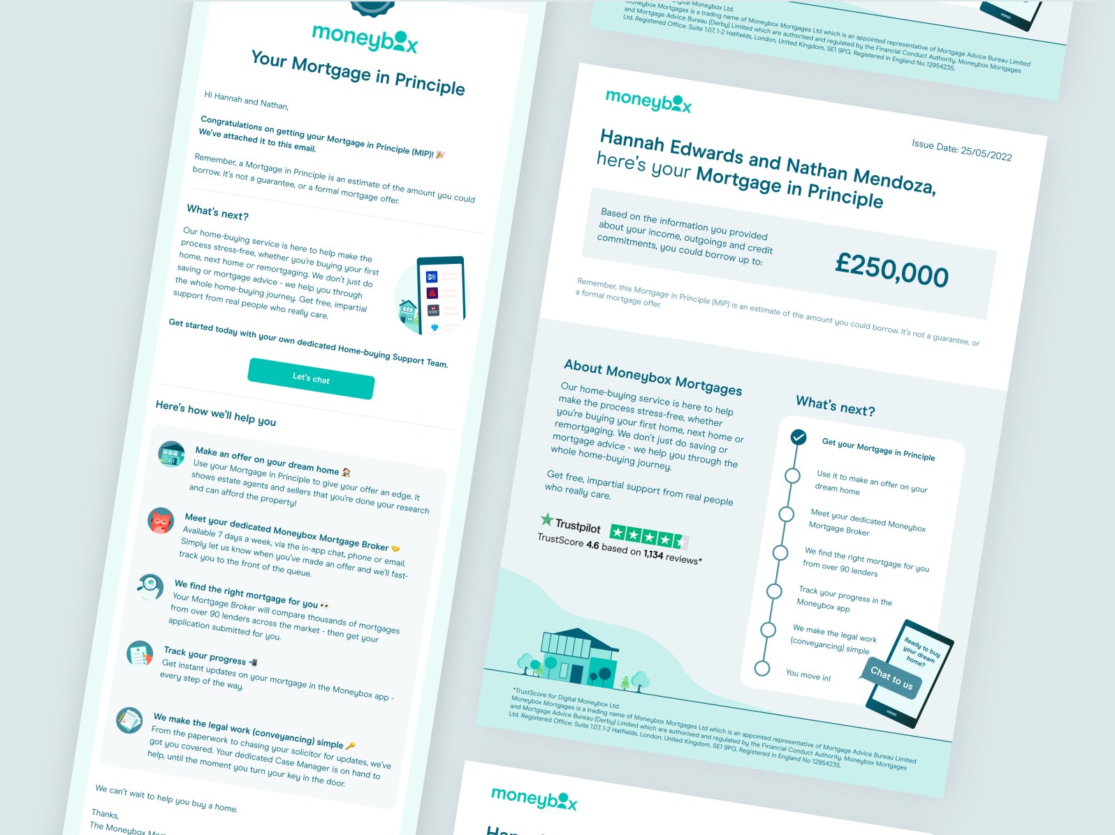 Moneybox Team Dribbble