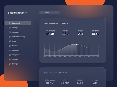 Shop Dashboard Design