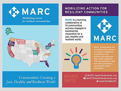 MARC postcard blue communities healthcare icons initiative map marc non profit postcard print